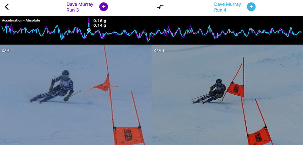 Protern Video Version 2.0.2 - Acceleration overlays, clearer comparisons, and improved multi-cam control