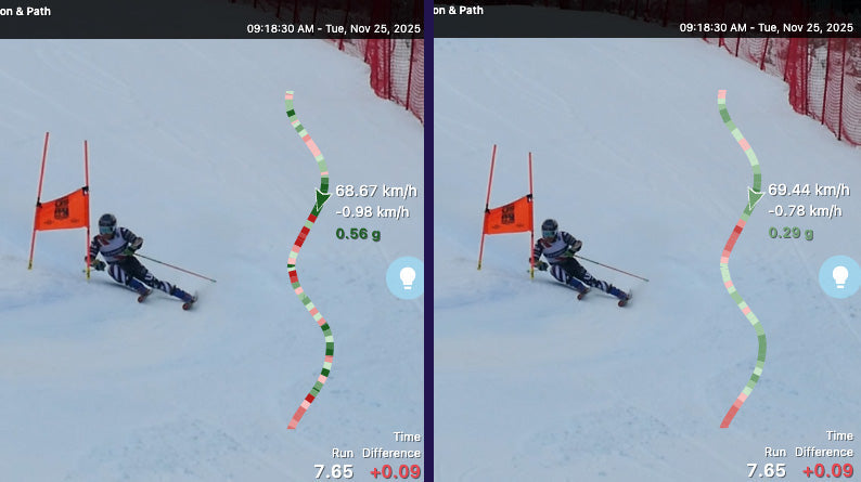 Clearer acceleration and lateral force feedback in Protern