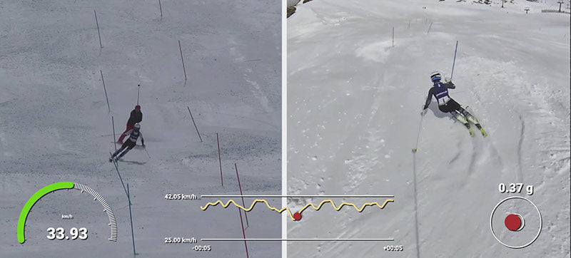 Three different ways to record video for analyzing alpine skiing
