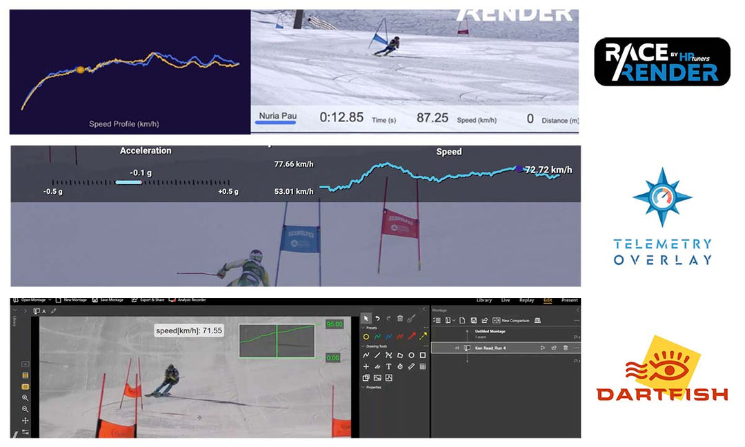 3 programs for integrating alpine skiing data into video