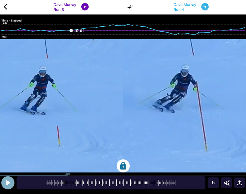 Side-by-side video comparison of two slalom skiers