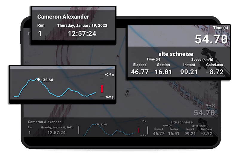 Alpine skiing video analysis example Protern data